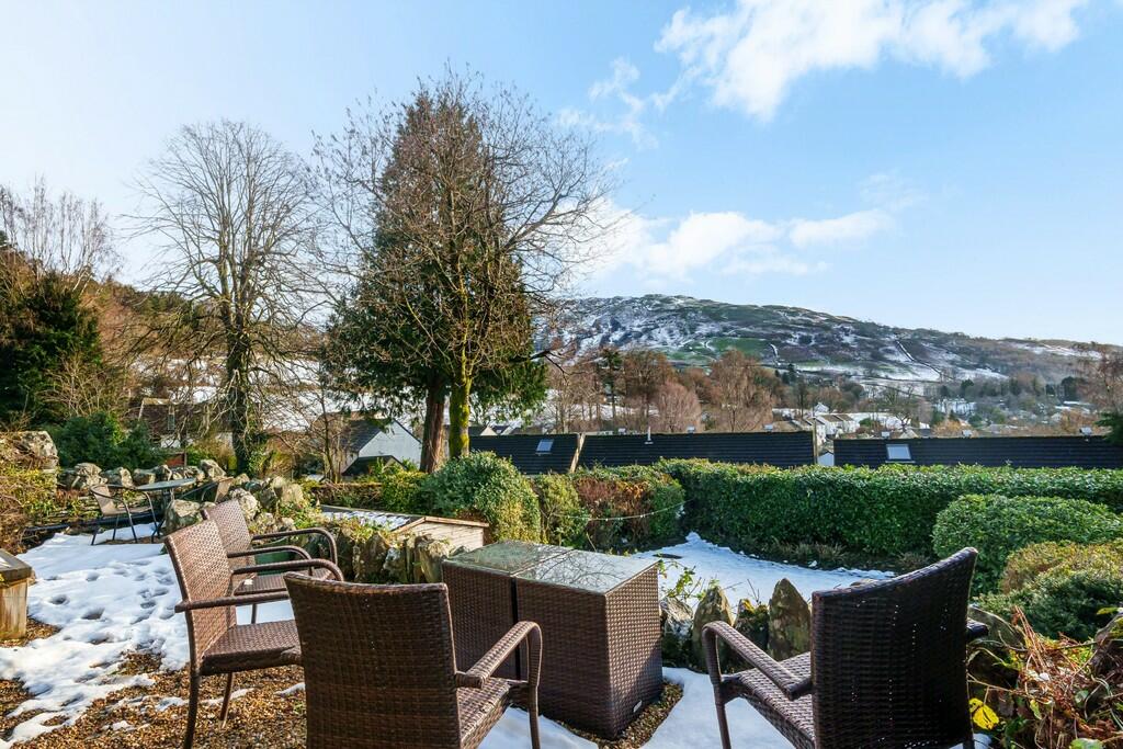 Garden with Fell ...