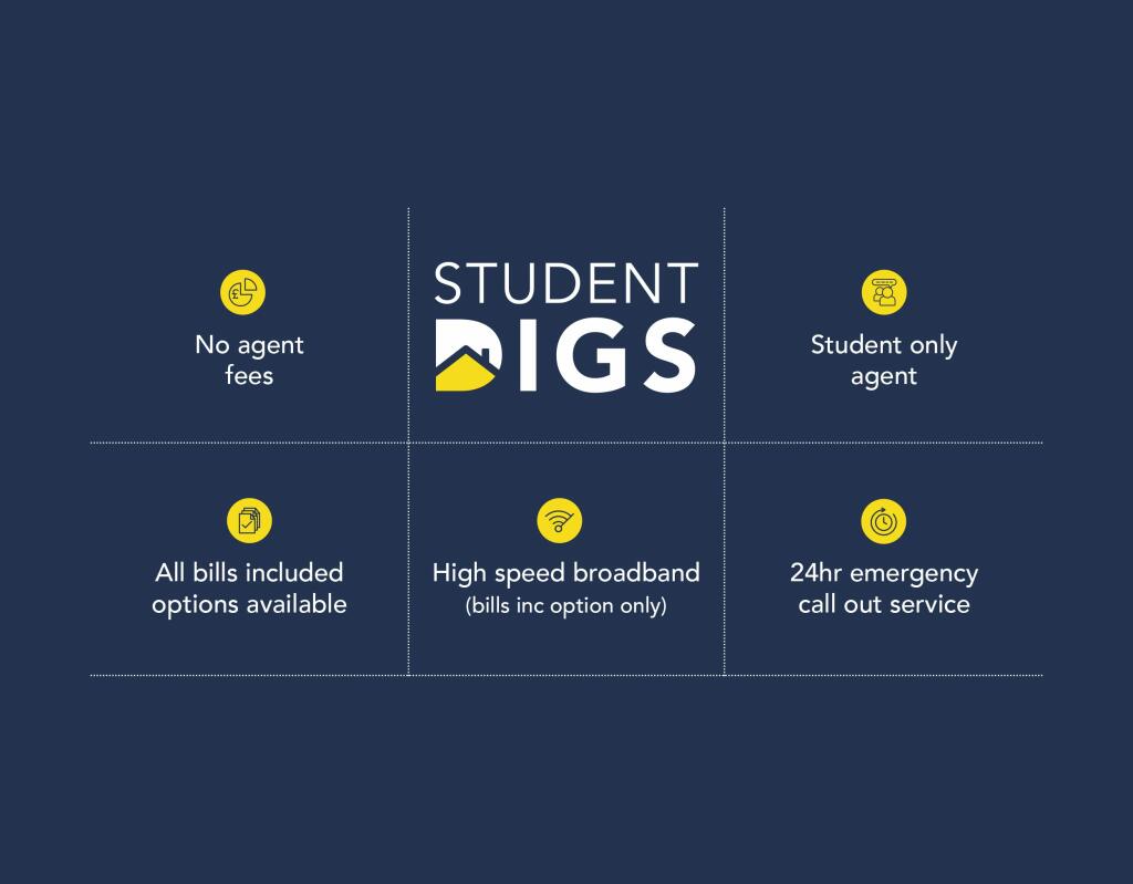 MSD_Rightmove_Featur