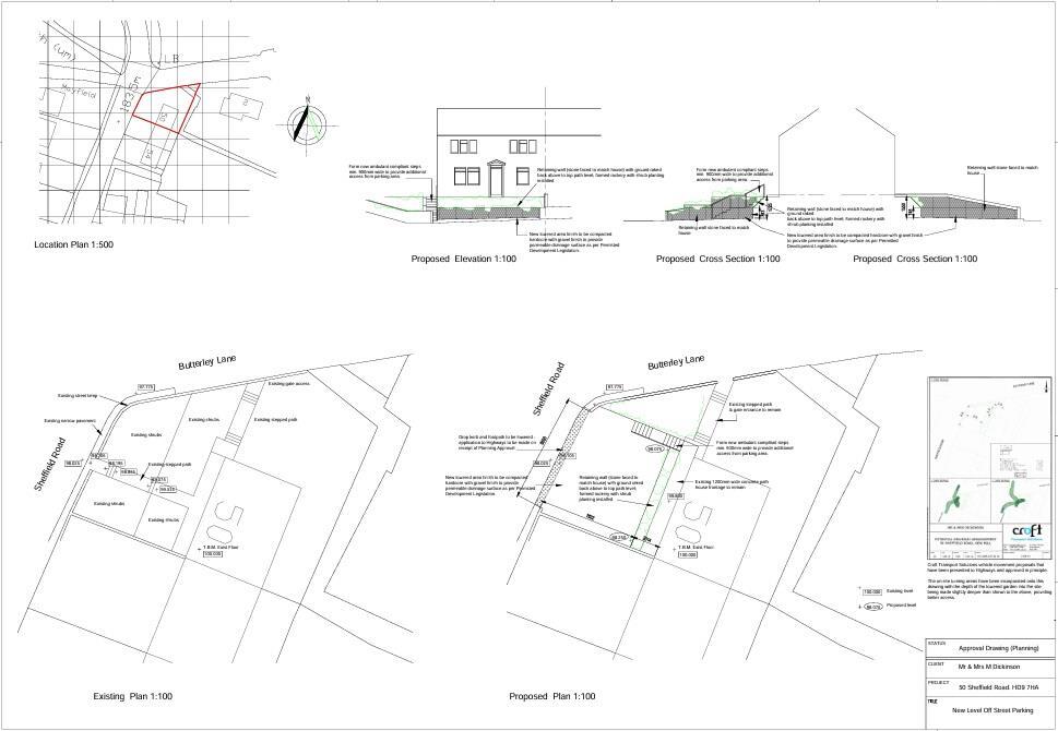 Planning Permission Parking
