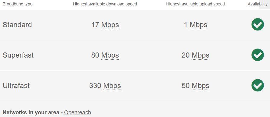 Broadband