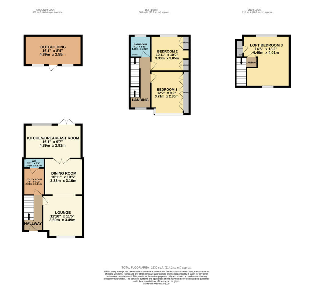 RenderPlan