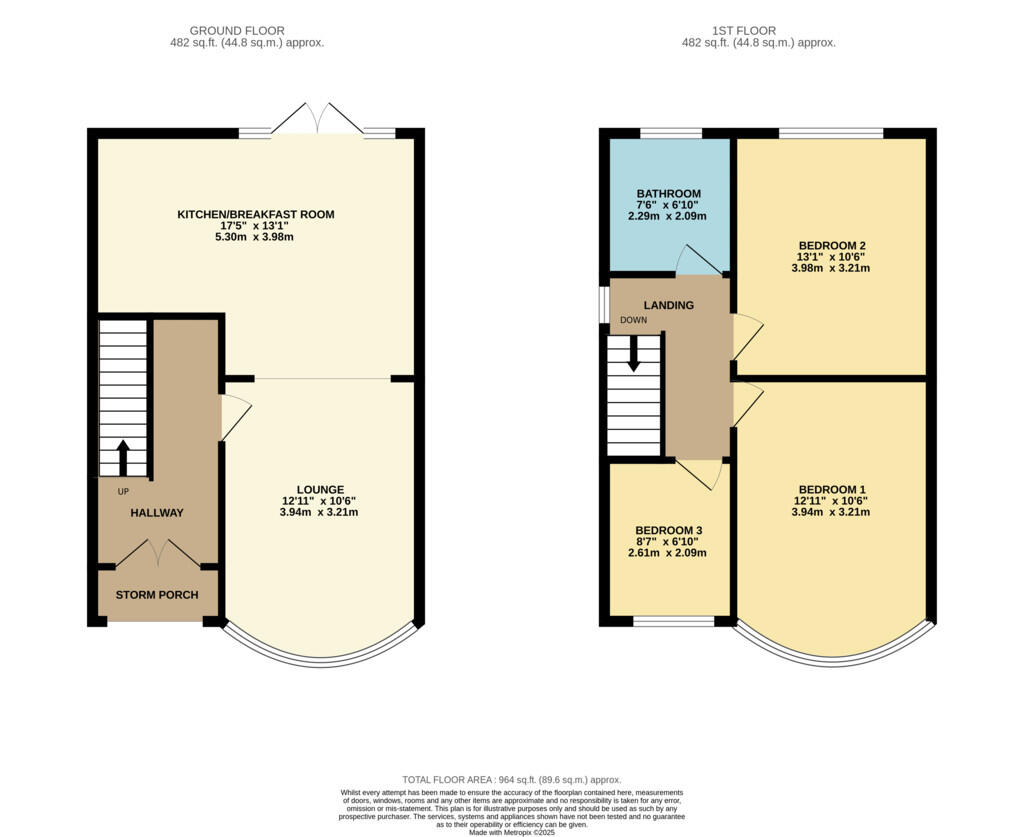 RenderPlan