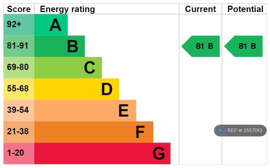 Epc