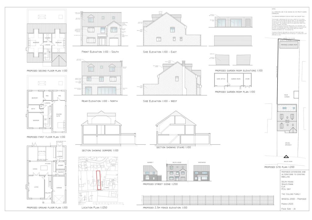 Planning Permission Information