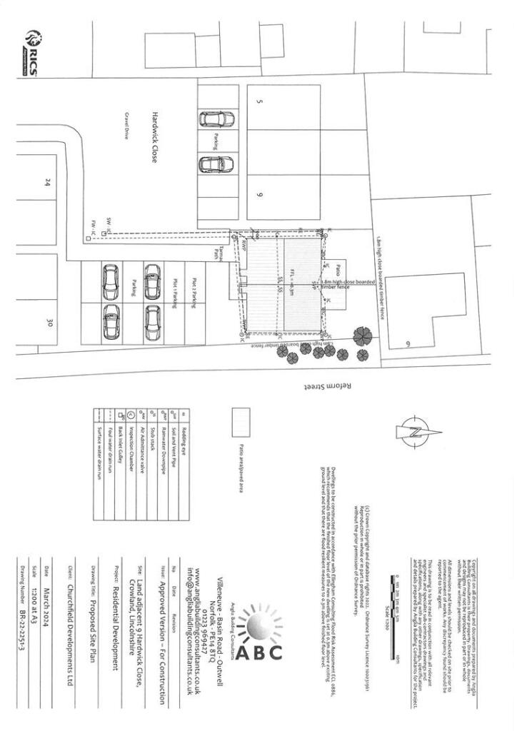Site Plans