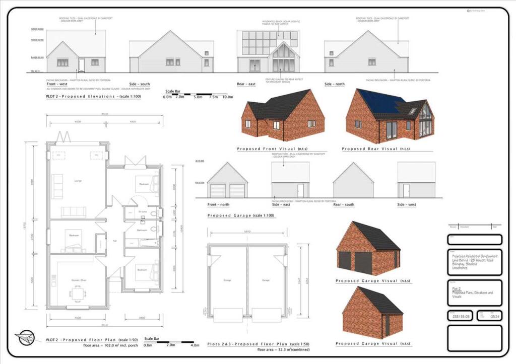 Plot 2: