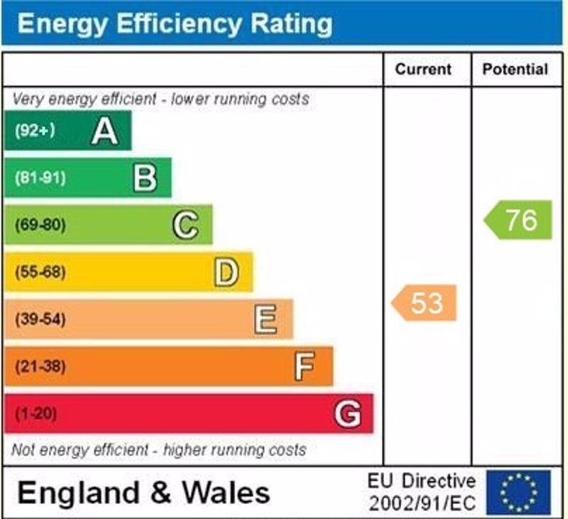 epc graph
