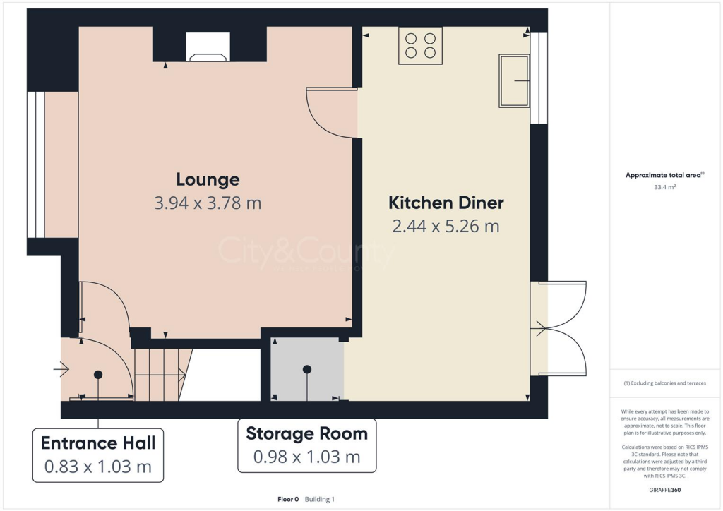 Ground Floor