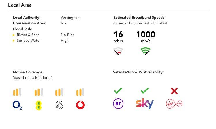 Material Information