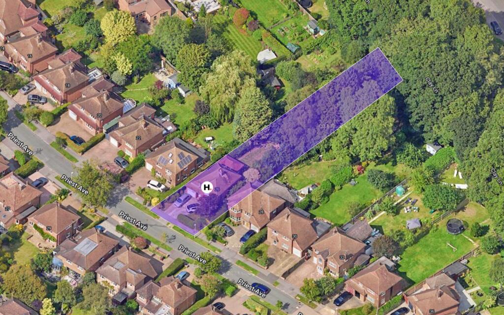 Showing scale of plot