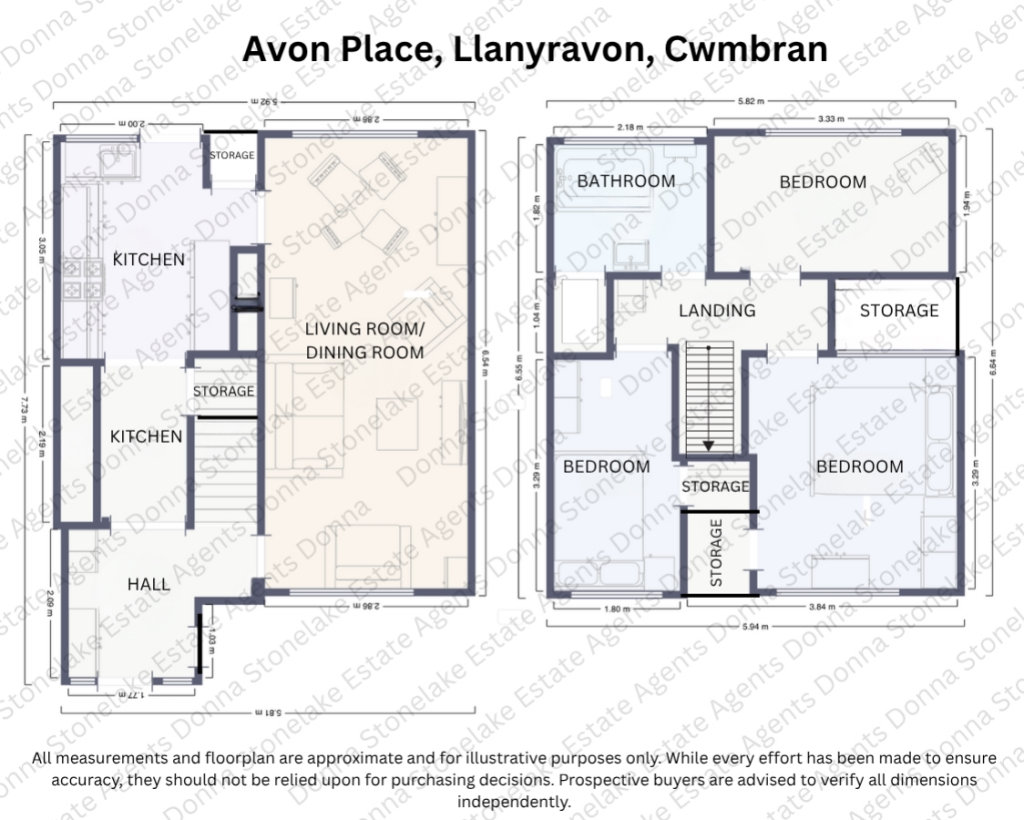 Floorplan 3 Avon Place
