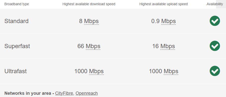 Broadband