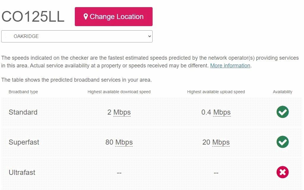 Broadband Speeds
