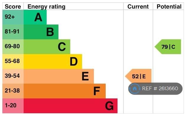 Epc
