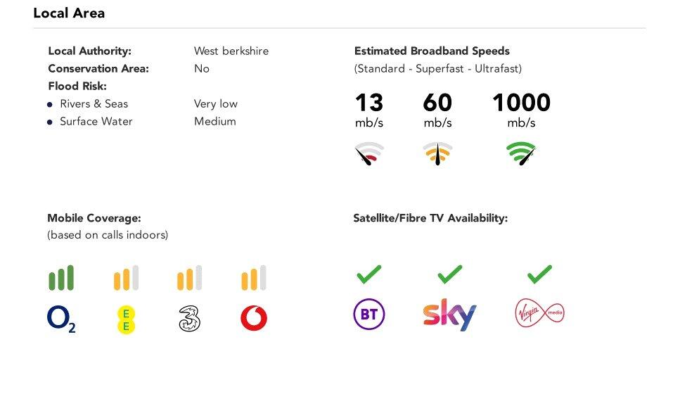 Material Information