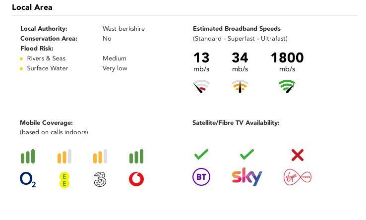 Material Information
