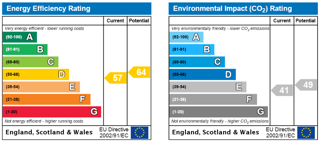 EPC