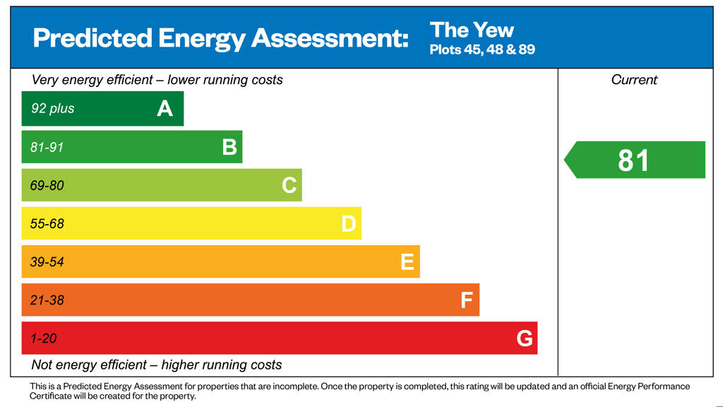 barden croft, tonbridge