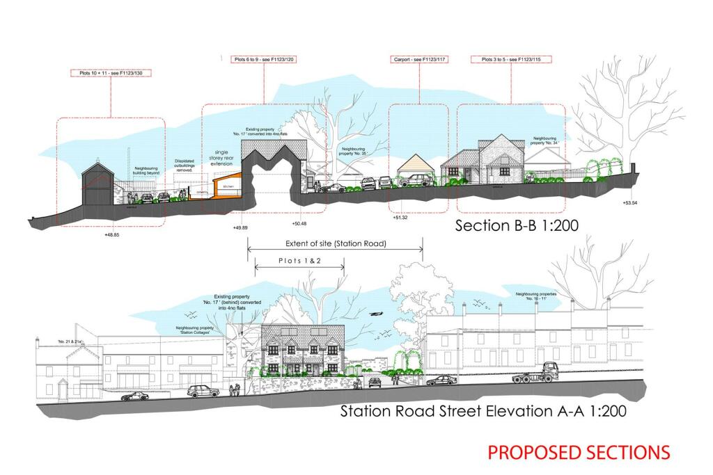 PROPOSED SECTIONS 17 Station Road, Midsomer Norton