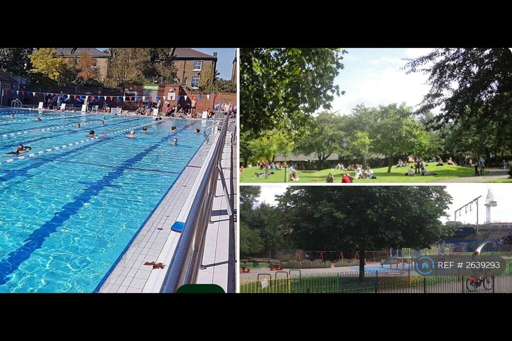 London Fields And Lido a Few Minutes Up The Road 