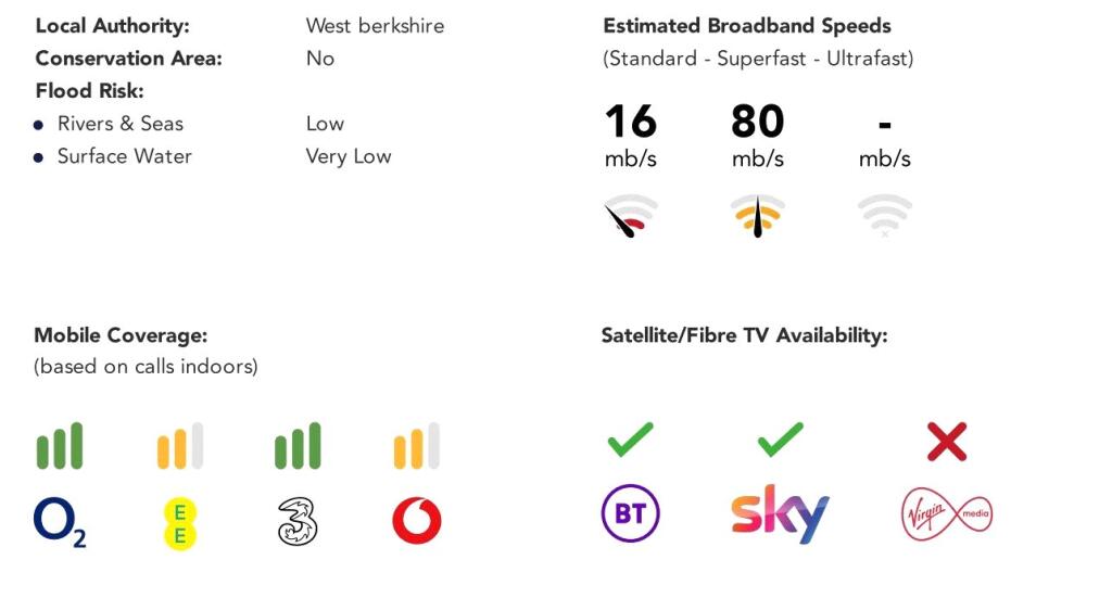 Material Information