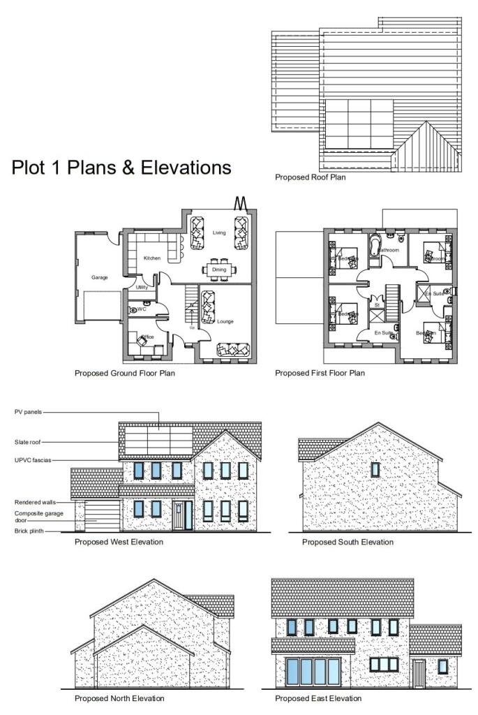 Plot 1