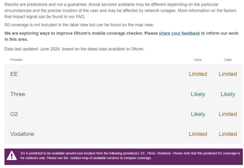 Longbridge Mobile...