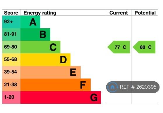 Epc