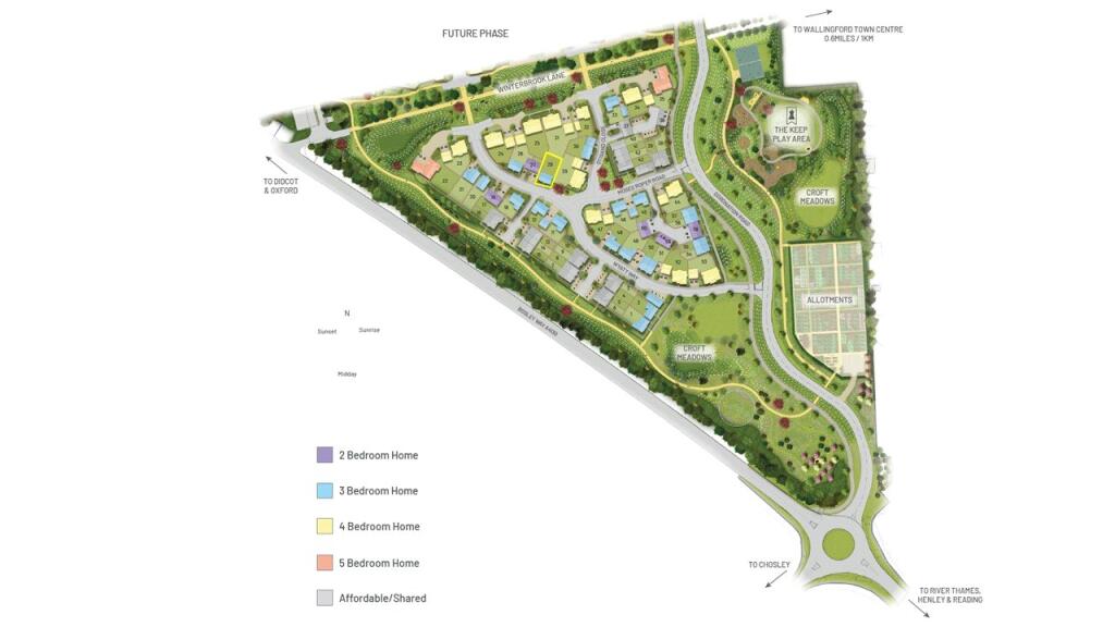 Position Of Plot 28
