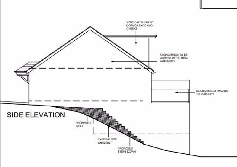 PLOT 4