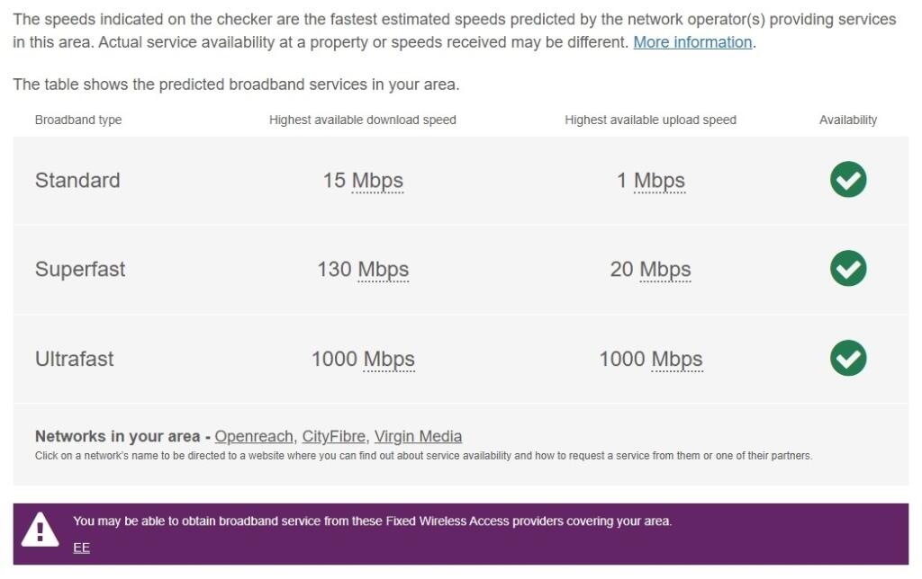 Broadband