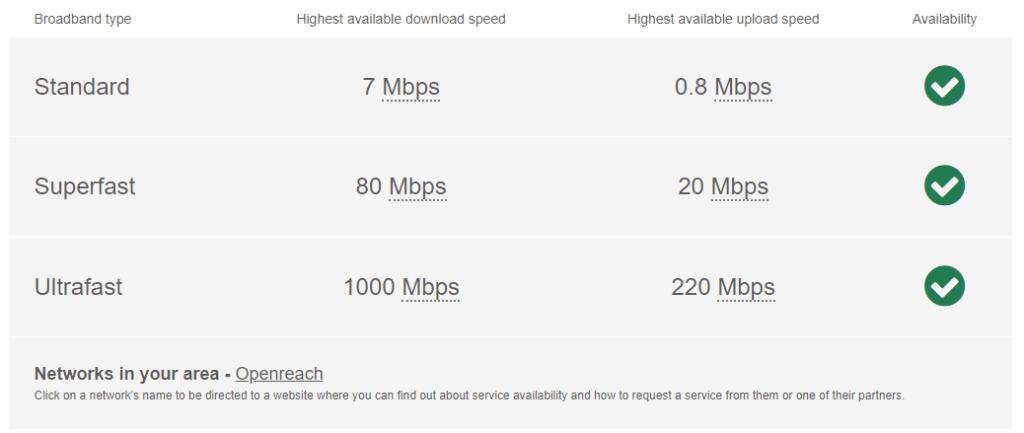 Broadband