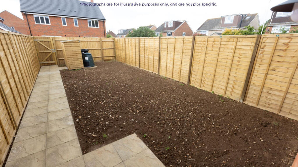 Plot image