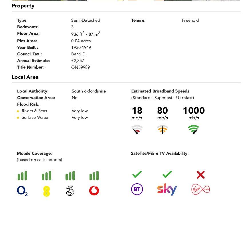 Buyers Info