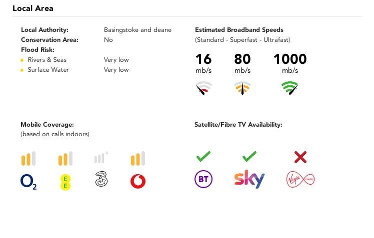 Material Information