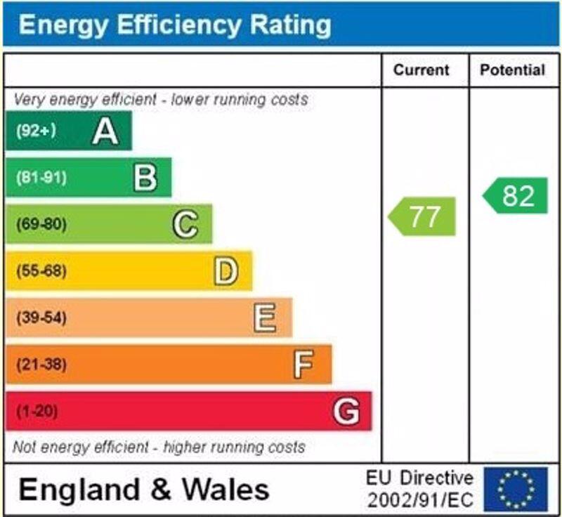 EPC graph