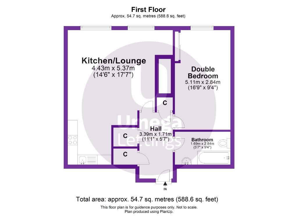 PropertyImages