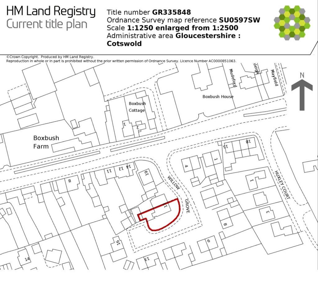 Title Plan