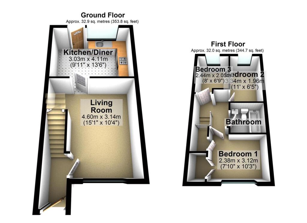 Bransholme Drive, 3d