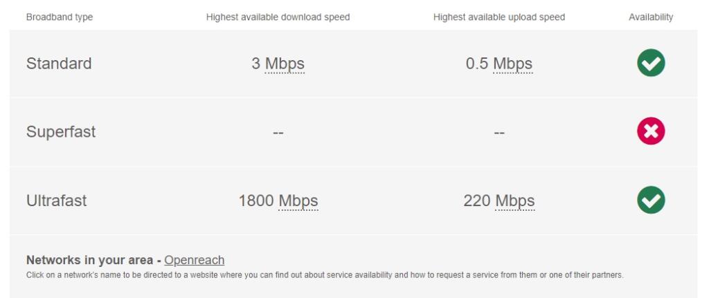 broadband priestf...
