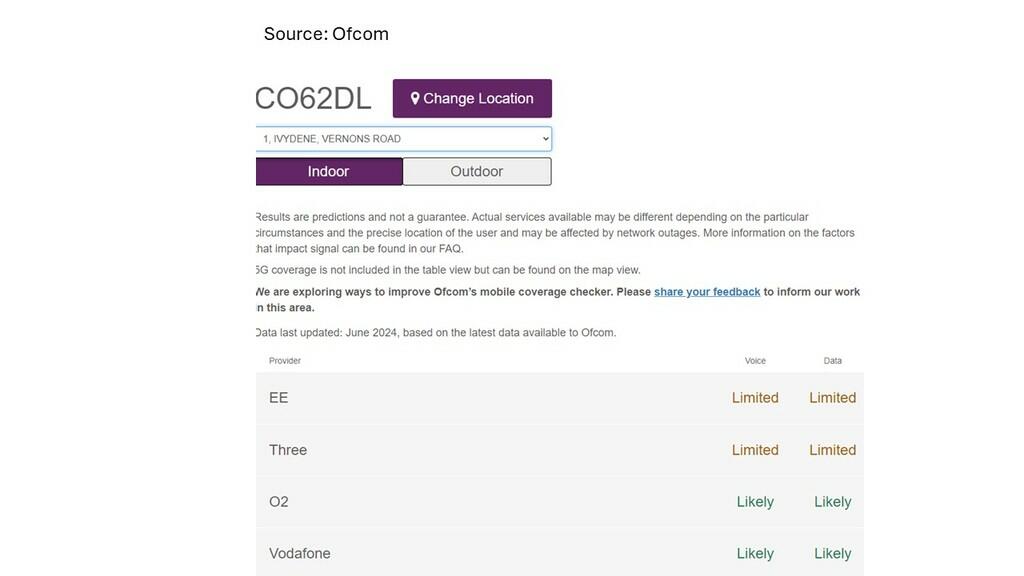 Ofcom
