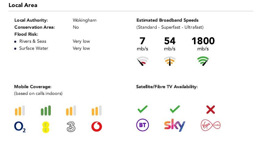 Material Information