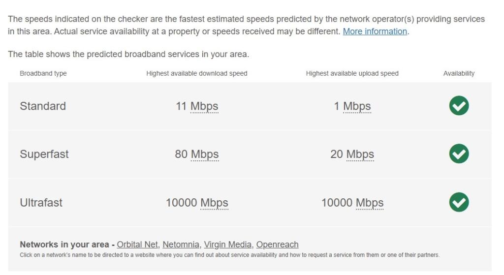 Broadband 