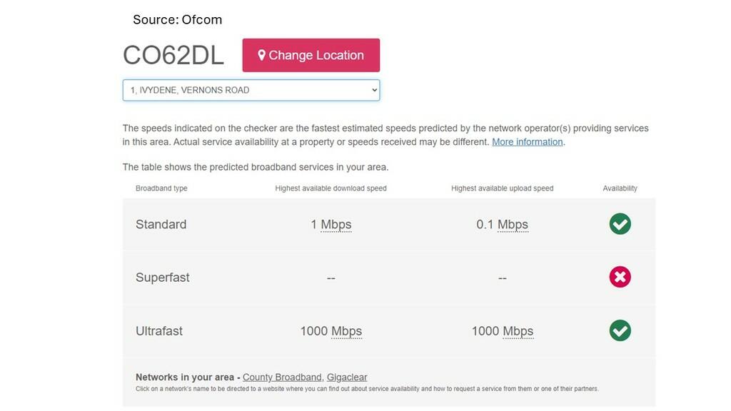 Ofcom