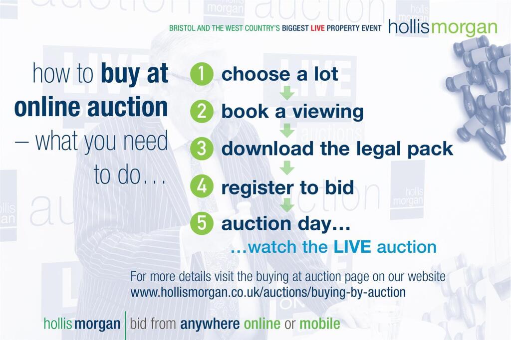 How To Buy At Online Auction
