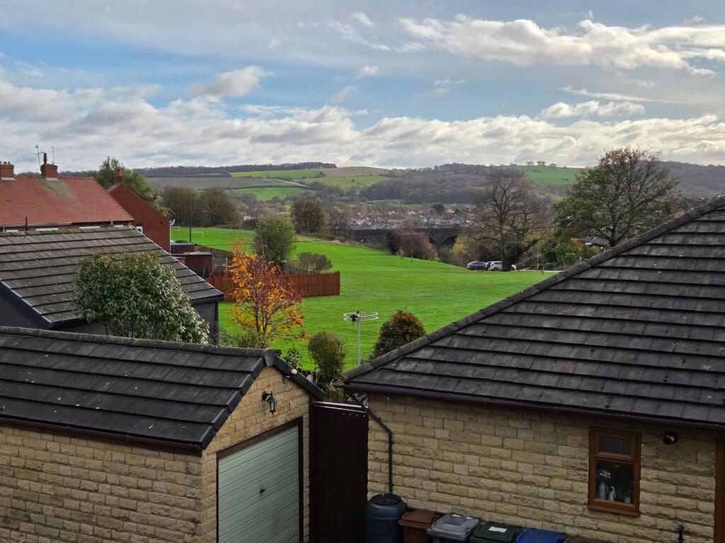 Views