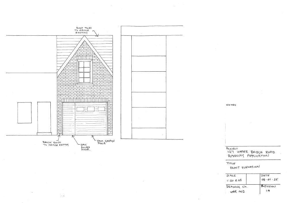 Proposed Front