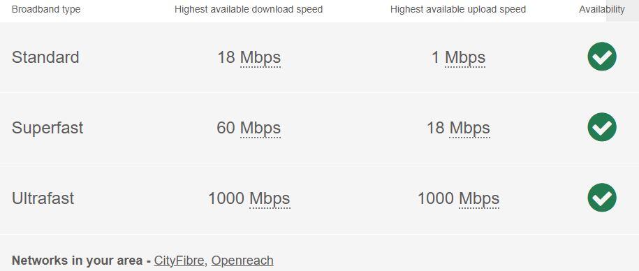 Broadband