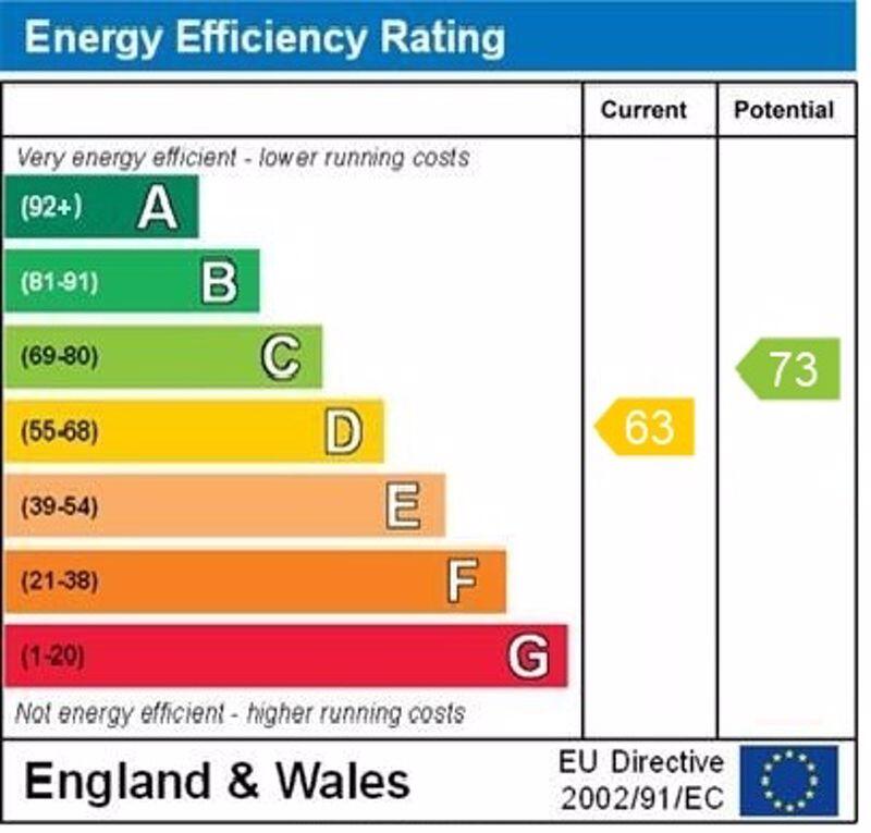 epc graph