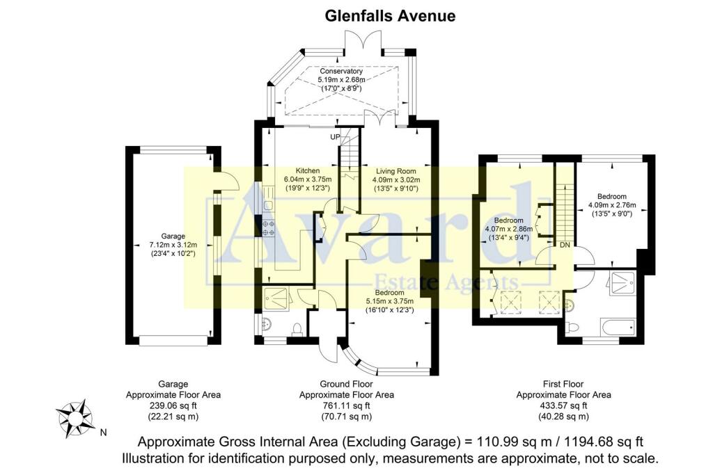 Glenfalls Avenue.jpg